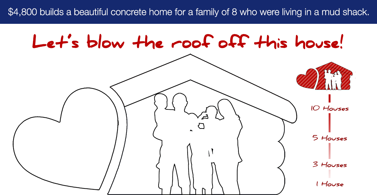 Lets Blow the Roof Off This House!